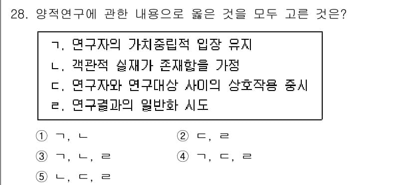 청소년상담사_2급(1교시)(구) 2022년 28번 - 정답과 핵심 포인트를 검수 중인 기출문제