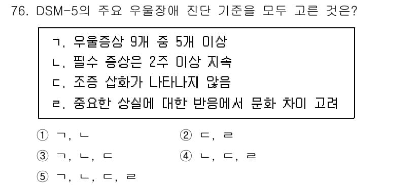 청소년상담사_2급(1교시)(구) 2022년 76번 - DSM-5에서 우울증상 기준은 최소 5개 이상의 증상이 2주 이상 지속돼... 에 관한 핵심 기출문제