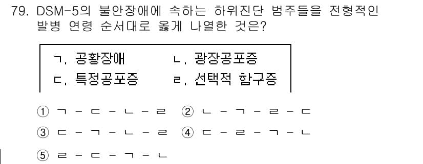 청소년상담사_2급(1교시)(구) 2022년 79번 - 정답과 핵심 포인트를 검수 중인 기출문제