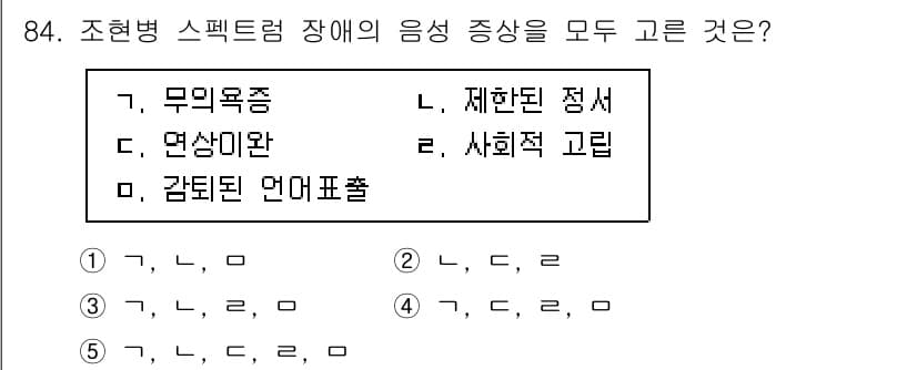 청소년상담사_2급(1교시)(구) 2022년 84번 - 조현병 스펙트럼 장애의 음성 증상은 감정 표현의 감소, 동기 결여, 사회... 에 관한 핵심 기출문제