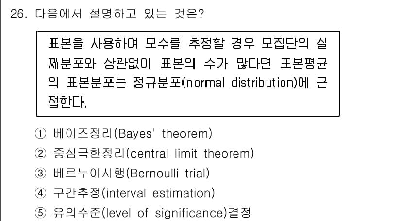 청소년상담사_2급(1교시) 2022년 26번 - 정답과 핵심 포인트를 검수 중인 기출문제