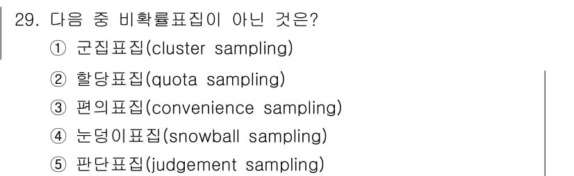 청소년상담사_2급(1교시) 2022년 29번 - 정답과 핵심 포인트를 검수 중인 기출문제