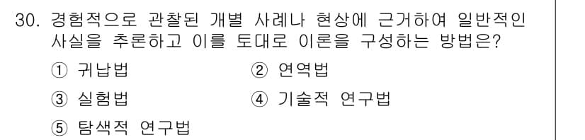 청소년상담사_2급(1교시) 2022년 30번 - . 가분법  
가분법은 복잡한 현상을 단순화하여 분석하는 방법으로, 관찰... 에 관한 핵심 기출문제