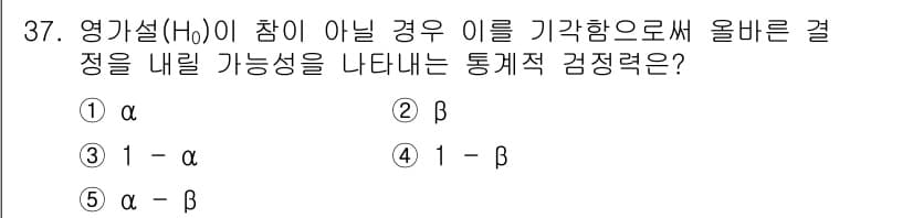 청소년상담사_2급(1교시) 2022년 37번 - 영가설(H₀)이 참이 아닐 경우, 기각할 확률인 1 - β는 제2종 오류... 에 관한 핵심 기출문제