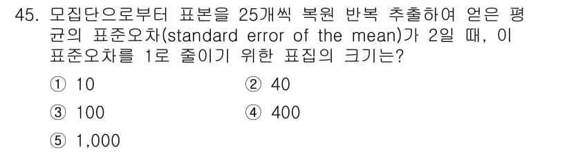 청소년상담사_2급(1교시) 2022년 45번 - 정답과 핵심 포인트를 검수 중인 기출문제