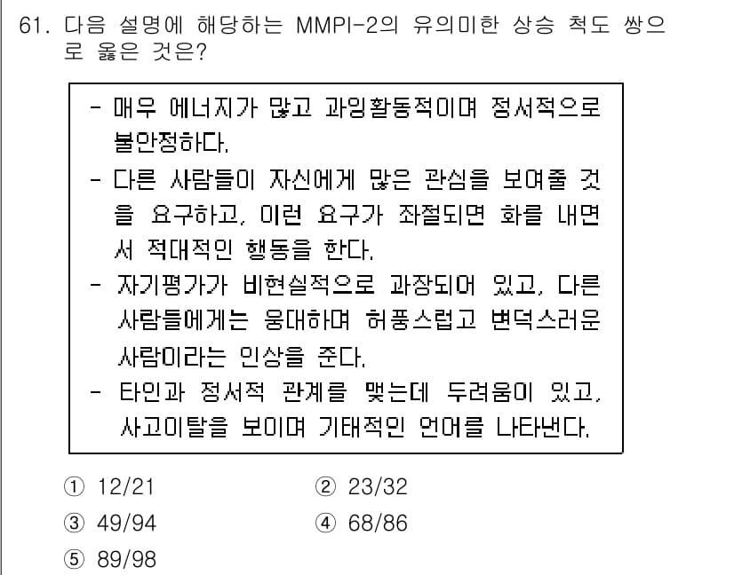 청소년상담사_2급(1교시) 2022년 61번 - 정답 5번은 타인의 인식에 영향을 받을 수 있는 항목으로, 외부의 피드백... 에 관한 핵심 기출문제