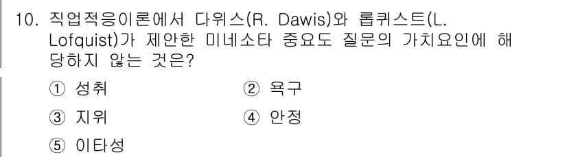 청소년상담사_2급(2교시)(구) 2022년 10번 - 정답과 핵심 포인트를 검수 중인 기출문제