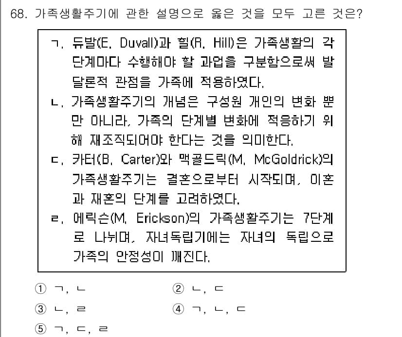 청소년상담사_2급(2교시)(구) 2022년 68번 - 정답과 핵심 포인트를 검수 중인 기출문제