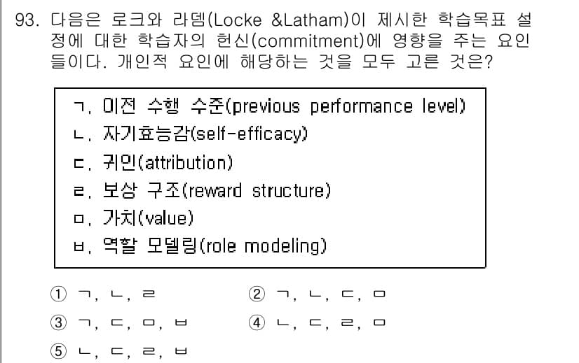 청소년상담사_2급(2교시)(구) 2022년 93번 - 정답과 핵심 포인트를 검수 중인 기출문제