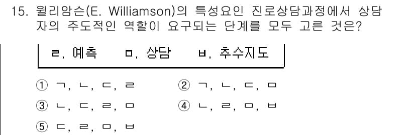 청소년상담사_2급(2교시) 2022년 15번 - 윌리엄슨의 상담 모델에서 상담자의 주도적 역할은 계획적이고 구조적인 접근... 에 관한 핵심 기출문제