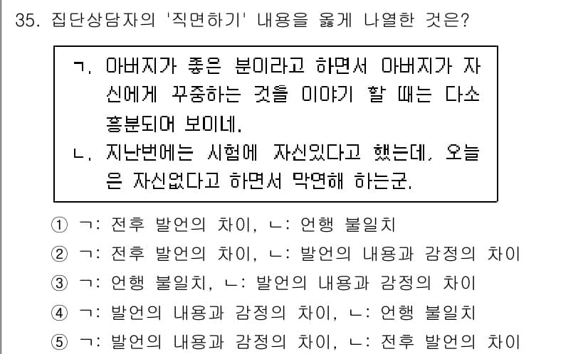 청소년상담사_2급(2교시) 2022년 35번 - 정답과 핵심 포인트를 검수 중인 기출문제
