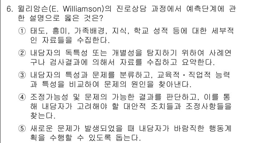 청소년상담사_2급(2교시) 2022년 6번 - 정답과 핵심 포인트를 검수 중인 기출문제