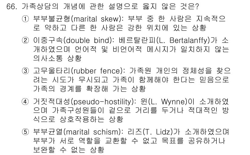 청소년상담사_2급(2교시) 2022년 66번 - 정답과 핵심 포인트를 검수 중인 기출문제