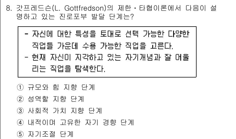 청소년상담사_2급(2교시) 2022년 8번 - 정답과 핵심 포인트를 검수 중인 기출문제
