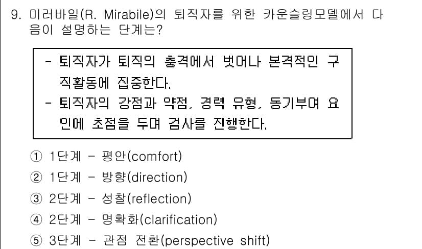 청소년상담사_2급(2교시) 2022년 9번 - 정답과 핵심 포인트를 검수 중인 기출문제