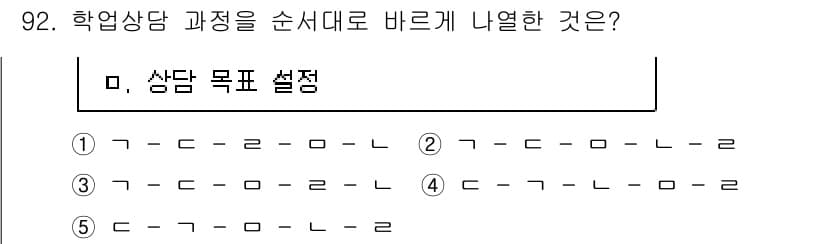 청소년상담사_2급(2교시) 2022년 92번 - 정답 5번은 학업상담의 목표 설정 단계를 정확하게 나타낸다. 먼저 상담 ... 에 관한 핵심 기출문제