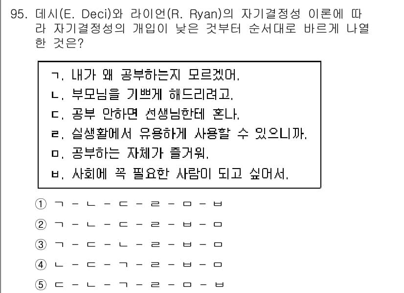 청소년상담사_2급(2교시) 2022년 95번 - 데시와 라이언의 자기결별 이론에 따르면, 자기결정성이 높을수록 개인의 선... 에 관한 핵심 기출문제