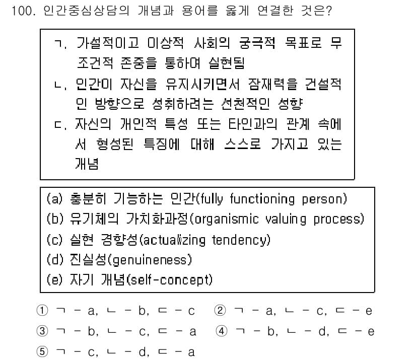 청소년상담사_3급(1교시)(구) 2022년 100번 - 정답과 핵심 포인트를 검수 중인 기출문제