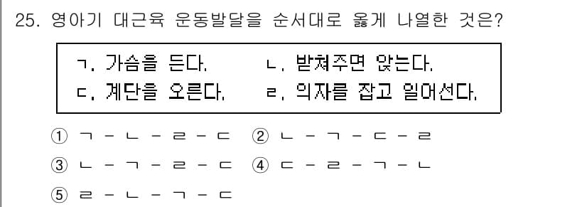 청소년상담사_3급(1교시)(구) 2022년 25번 - 정답과 핵심 포인트를 검수 중인 기출문제