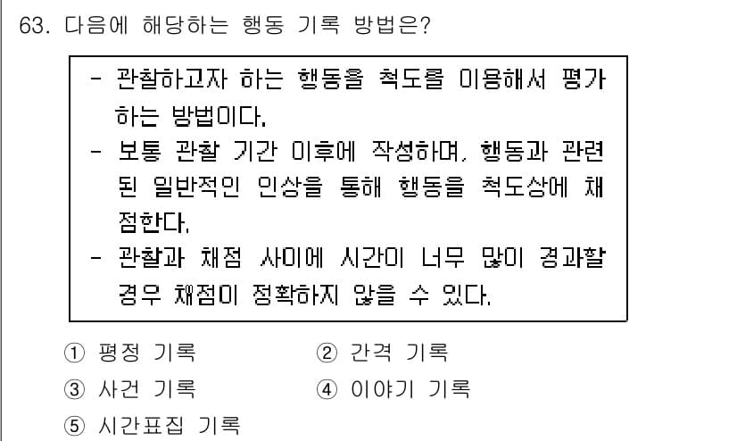 청소년상담사_3급(1교시)(구) 2022년 63번 - 정답과 핵심 포인트를 검수 중인 기출문제