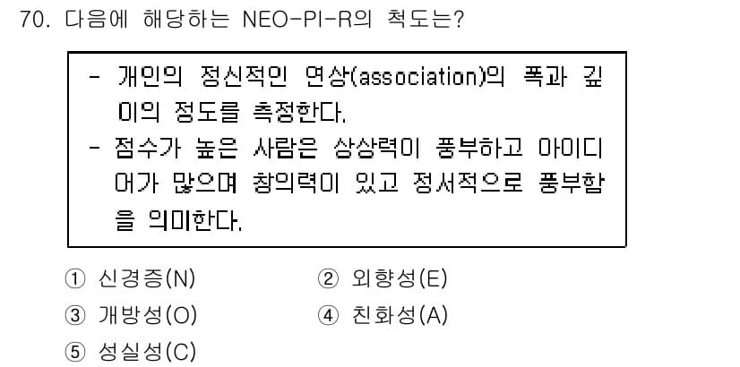 청소년상담사_3급(1교시)(구) 2022년 70번 - NEO-PI-R은 개인의 성격 특징을 평가하는 도구로, 특히 감정적 연상... 에 관한 핵심 기출문제