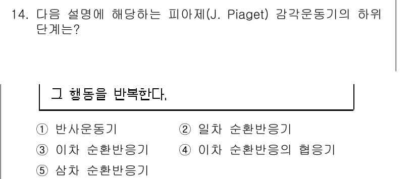 청소년상담사_3급(1교시) 2022년 14번 - 정답과 핵심 포인트를 검수 중인 기출문제