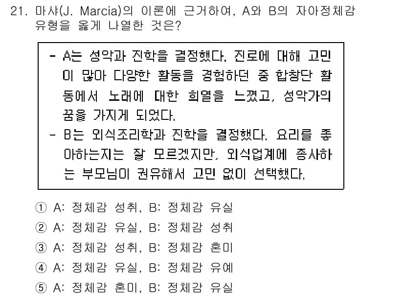 청소년상담사_3급(1교시) 2022년 21번 - 해설: J. Marcia의 이론에서는 정체성의 탐색과 확정을 통해 개인의... 에 관한 핵심 기출문제