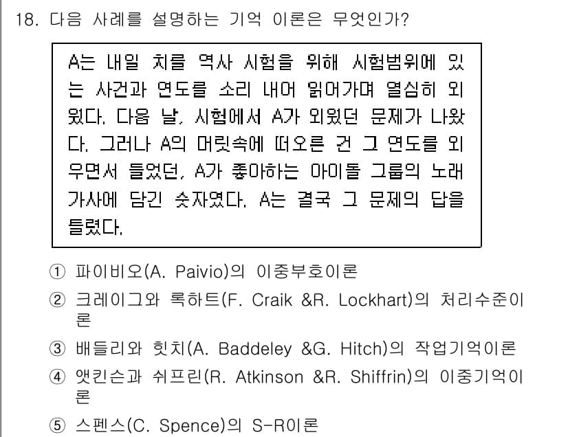 청소년상담사_3급(2교시)(구) 2022년 18번 - 정답과 핵심 포인트를 검수 중인 기출문제