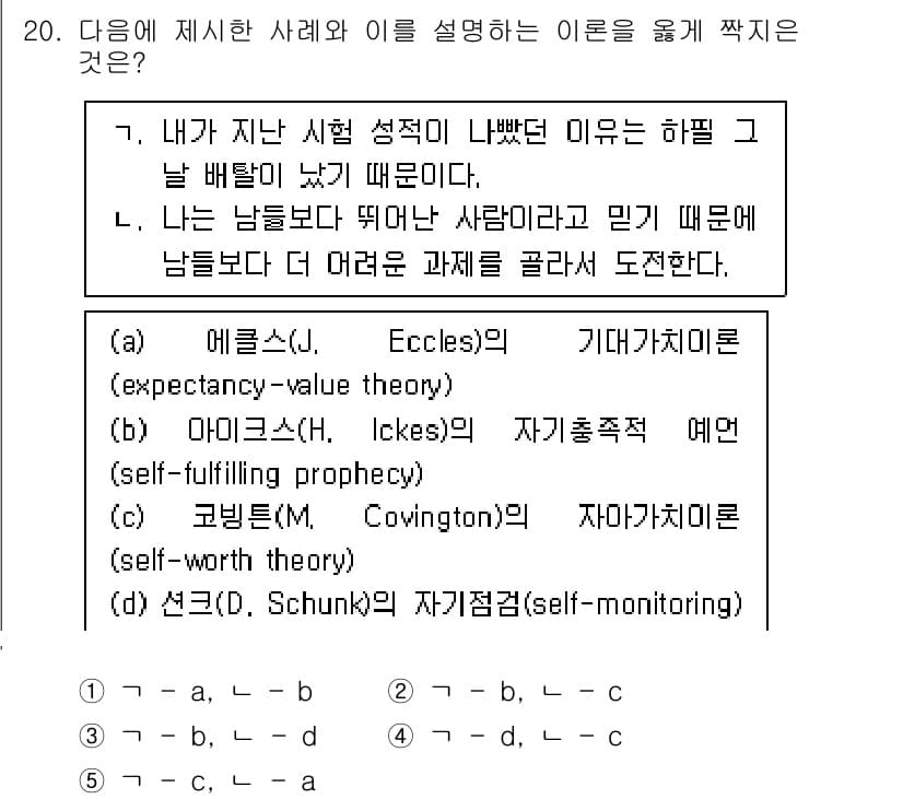 청소년상담사_3급(2교시)(구) 2022년 20번 - 정답인 5번은 '자기 감독 이론(self-monitoring)'으로, 자... 에 관한 핵심 기출문제