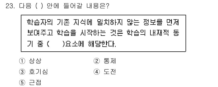 청소년상담사_3급(2교시)(구) 2022년 23번 - 정답과 핵심 포인트를 검수 중인 기출문제