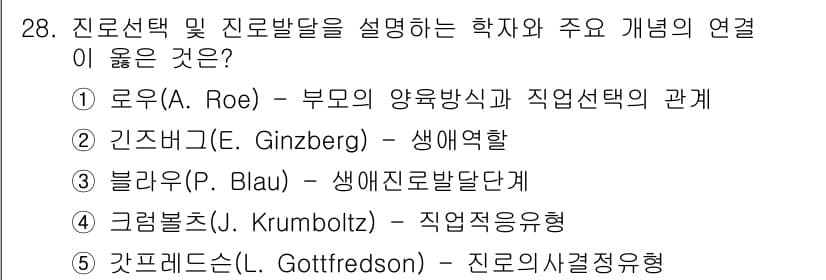 청소년상담사_3급(2교시) 2022년 28번 - . 로우(R. O. Roe)는 부모의 양육방식과 직업선택의 관계를 설명하... 에 관한 핵심 기출문제