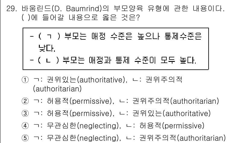 청소년상담사_3급(2교시) 2022년 29번 - . 허용적(permitive) - 권위주의적(authoritarian)
... 에 관한 핵심 기출문제