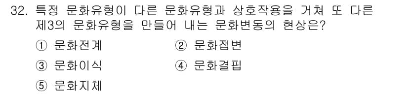 청소년상담사_3급(2교시) 2022년 32번 - 정답과 핵심 포인트를 검수 중인 기출문제
