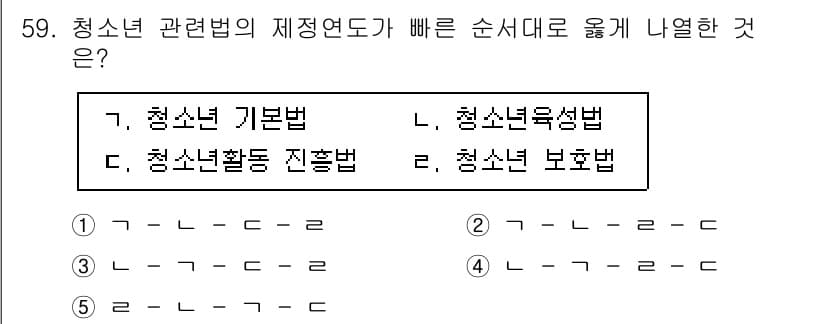 청소년상담사_3급(2교시) 2022년 59번 - 청소년 관련법의 제정 연도가 빠른 순서로 나열하면 '청소년 기본법'이 가... 에 관한 핵심 기출문제