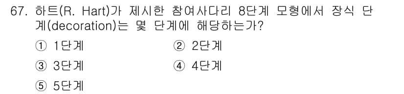 청소년상담사_3급(2교시) 2022년 67번 - 하트(R. Hart)가 제시한 참여수준 이론에서 장식 단계(decorat... 에 관한 핵심 기출문제