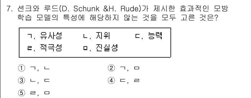 청소년상담사_3급(2교시) 2022년 7번 - 선크와 루드의 효과적인 모방 학습 모델은 유사성과 적극성을 강조하며, 특... 에 관한 핵심 기출문제