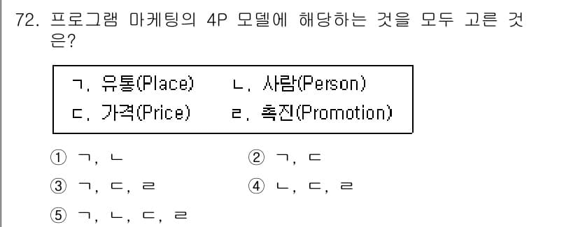 청소년상담사_3급(2교시) 2022년 72번 - 4P 마케팅 모델은 유통(Place), 가격(Price), 사람(Pers... 에 관한 핵심 기출문제