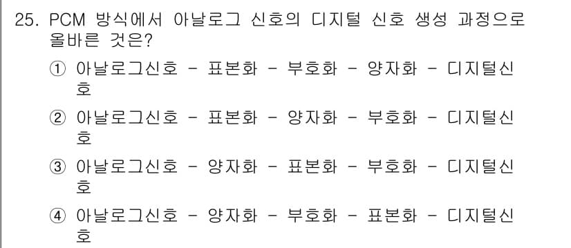 네트워크관리사_1급 2022년 26번 - 번. PCM 방식에서 아날로그 신호를 디지털 신호로 변환할 때, 아날로그... 에 관한 핵심 기출문제