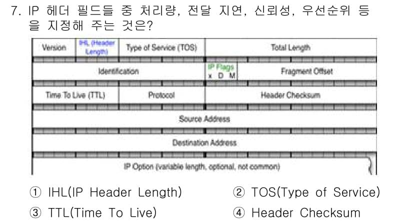 네트워크관리사_1급 2022년 8번 - 정답과 핵심 포인트를 검수 중인 기출문제