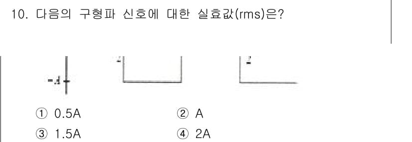 정보통신기사 2022년 10번 - 주어진 신호의 RMS (Root Mean Square) 값을 계산하기 위... 에 관한 핵심 기출문제