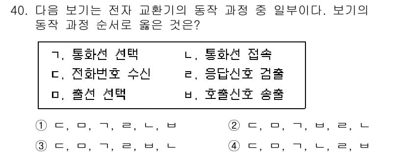 정보통신기사 2022년 40번 - 정답과 핵심 포인트를 검수 중인 기출문제