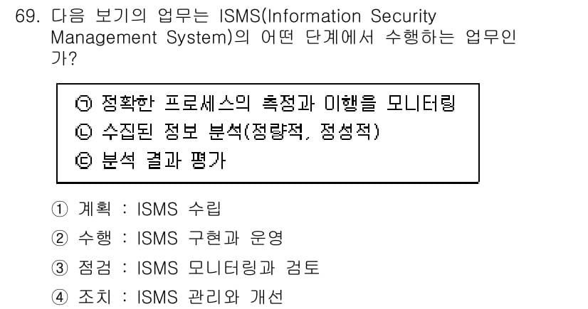 정보통신기사 2022년 69번 - 정보통신기사에서 제시된 업무는 ISMS의 '점검' 단계에 해당합니다. 이... 에 관한 핵심 기출문제