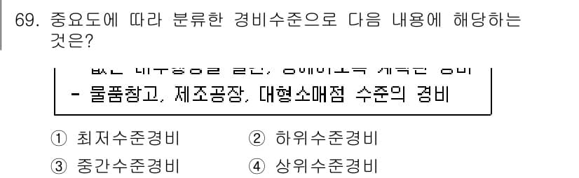 경비지도사_1차(법학개론,민간경비론) 2022년 69번 - 정답과 핵심 포인트를 검수 중인 기출문제