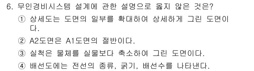 경비지도사_2차(기계경비개론) 2022년 6번 - 정답과 핵심 포인트를 검수 중인 기출문제