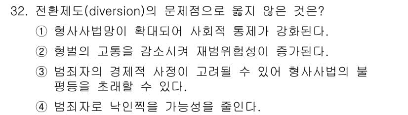 경비지도사_2차(범죄학) 2022년 32번 - 정답과 핵심 포인트를 검수 중인 기출문제