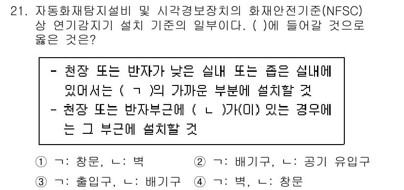 경비지도사_2차(소방학) 2022년 21번 - 정답과 핵심 포인트를 검수 중인 기출문제