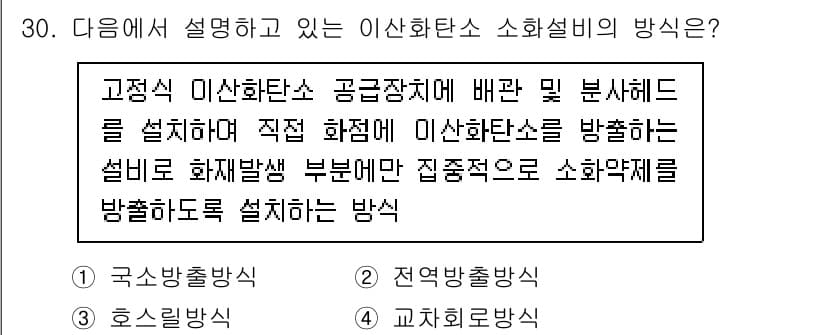 경비지도사_2차(소방학) 2022년 30번 - 정답과 핵심 포인트를 검수 중인 기출문제