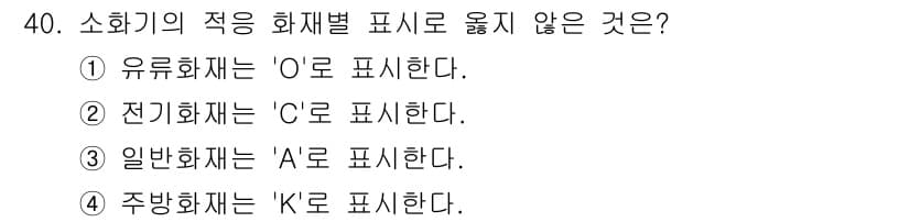 경비지도사_2차(소방학) 2022년 40번 - 정답과 핵심 포인트를 검수 중인 기출문제