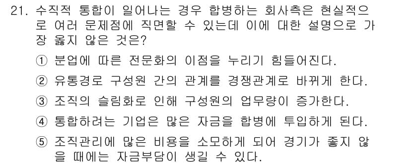 유통관리사_2급 2022년 21번 - 정답과 핵심 포인트를 검수 중인 기출문제