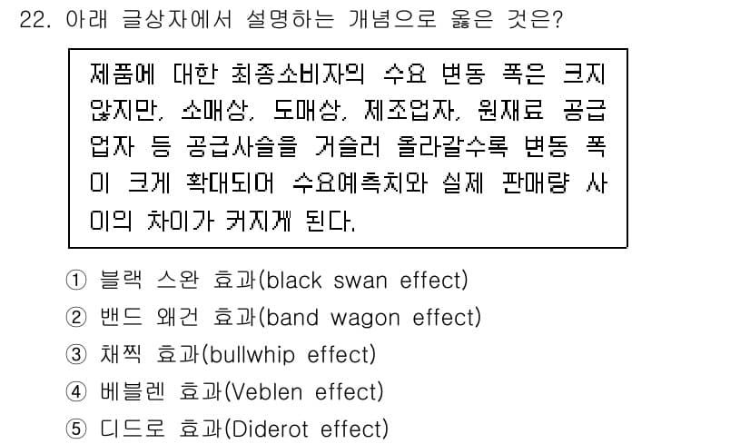 유통관리사_2급 2022년 22번 - 정답과 핵심 포인트를 검수 중인 기출문제